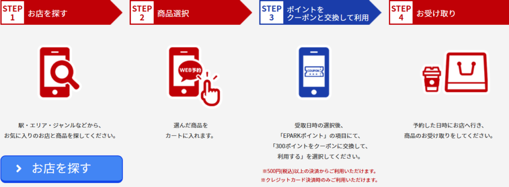 Eparkテイクアウト ポイント交換 パスポート特典で最大500円off ずぼらなワーキングマザーのお得生活