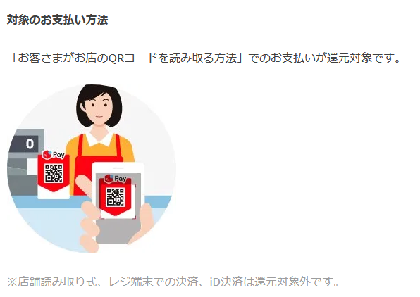 予告】メルカリでメルペイコード決済で20％ポイント還元！9月16日～30 