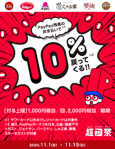 しゃぶ葉 夢庵 ステーキガスト Go To Eatするなら 超paypay ホットペッパーグルメ が最強 11 15 ずぼらなワーキングマザーのお得生活