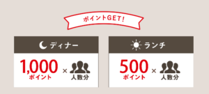 ホットペッパーグルメ ディナーコース3000円以上予約来店で1人1000ポイント 冬のポイント還元祭 ずぼらなワーキングマザーのお得生活