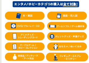 楽天ラクマ エンタメ ホビーカテゴリ限定50 ポイントバック 5 9まで 通信教育の教材もお得に 友達紹介キャンペーンで600ポイント ずぼらなワーキングマザーのお得生活