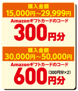 ファミリーマートでAmazonギフトカードを15,000円以上購入＆応募で最大 